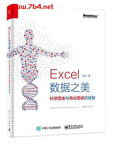 Excel 数据之美_科学图表与商业图表的绘制(全彩)-作者:张杰-PDF电子书 python 第1张-7B4电子书 Excel 数据之美_科学图表与商业图表的绘制(全彩)-作者:张杰-PDF电子书