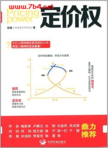 定价权-作者: 张捷-PDF电子书 经济管理 第1张-7B4电子书 定价权-作者: 张捷-PDF电子书