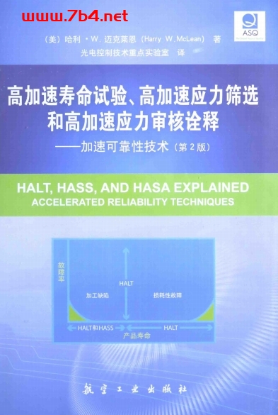 高加速寿命试验、高加速应力筛选和高加速应力审核诠释：加速可靠性技术