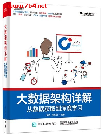 大数据架构详解:从数据获取到深度学习-作者: 朱洁-PDF电子书