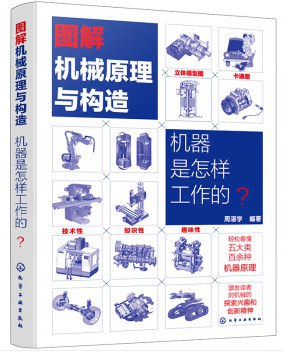 图解机械原理与构造 机器是怎样工作的?-作者: 周湛学-PDF电子书 工业技术 第1张-7B4电子书 图解机械原理与构造 机器是怎样工作的?-作者: 周湛学-PDF电子书