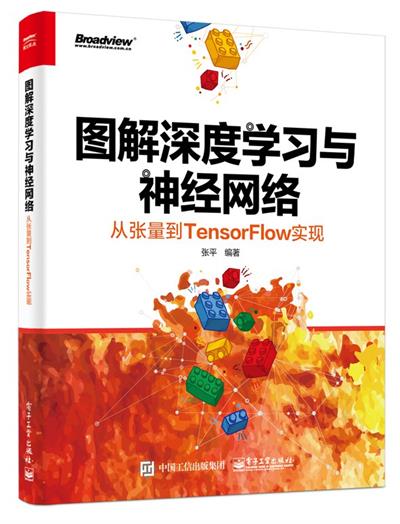 图解深度学习与神经网络：从张量到TensorFlow实现-作者: 张平-PDF电子书
