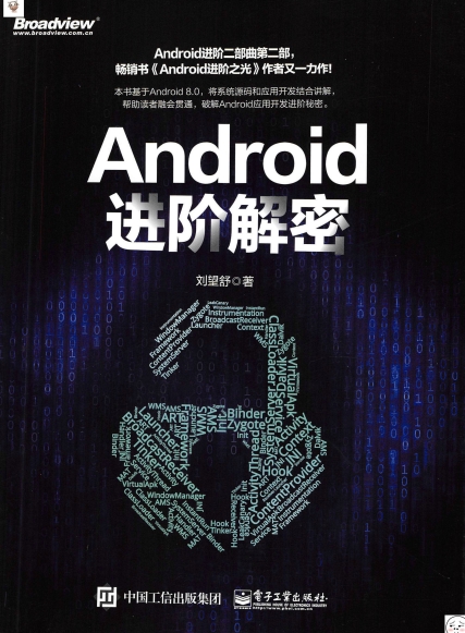 Android进阶解密-作者: 刘望舒-PDF电子书 网络科技 第1张-7B4电子书 Android进阶解密-作者: 刘望舒-PDF电子书