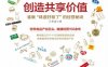 创造共享价值-作者: 汪若菡-PDF电子书