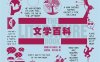 文学百科-作者: 英国DK出版社-PDF电子书