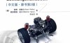 汽车转向 原书第2版-PDF电子书