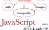 JavaScript设计模式-作者: 张容铭-PDF电子书