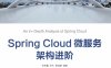 Spring Cloud 微服务架构进阶-作者: 朱荣鑫 / 张天 / 黄迪璇-PDF电子书